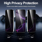 Privacy Screen Protector [6.9 inch] for iPhone 17 Pro Max