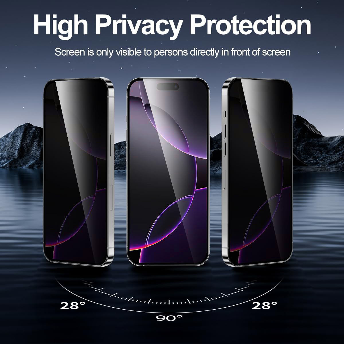 Privacy Screen Protector [6.9 inch] for iPhone 17 Pro Max